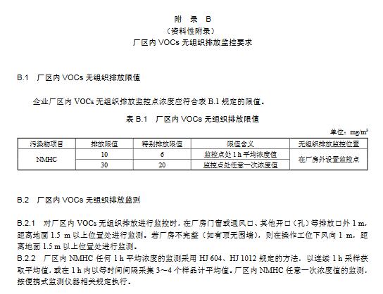 涂料、油墨及膠粘劑工業(yè)大氣污染物排放標準（GB 37824—2019）