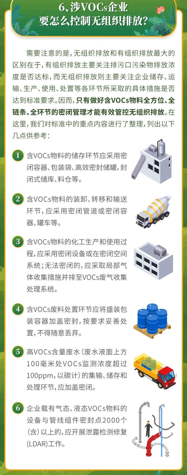 【環(huán)為課堂】企業(yè)涉VOCs無組織排放自查及應(yīng)對！