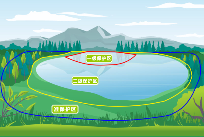 環(huán)為科普 | 飲用水水源保護(hù)區(qū)，你了解多少？